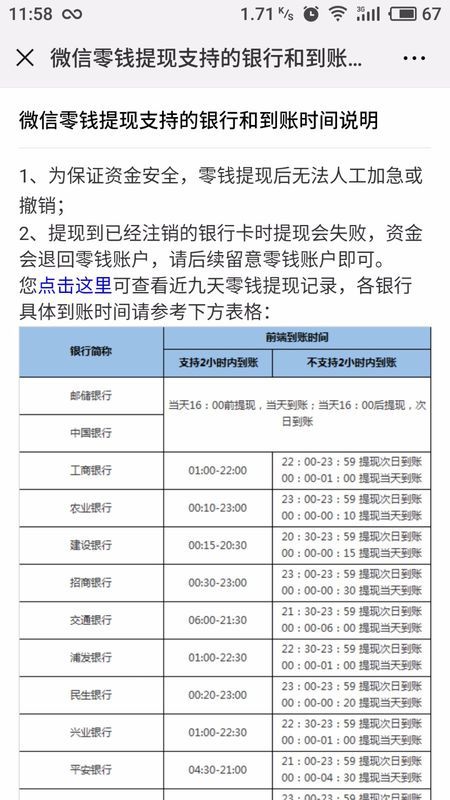 一、亚马逊商家提现的必要性与重要性