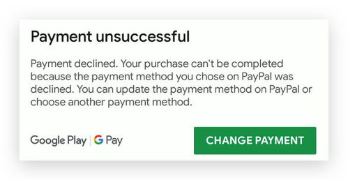 国际支付方式的兼容性与创新
