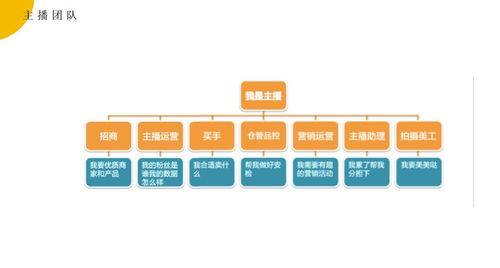 7. Global Sources（环球资源）