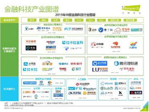 拍卖模式的优势