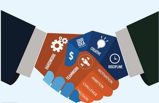 一、 深入挖掘当地社区资源，发现潜在需求