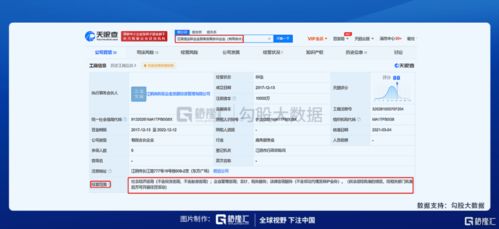 二、淘宝补单的合法性探讨