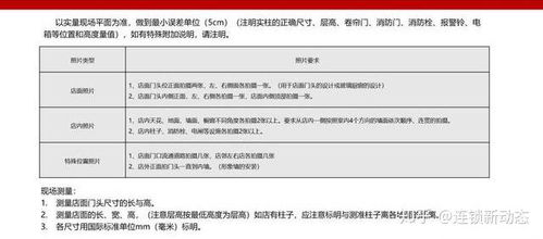 五、团队建设与数据监控