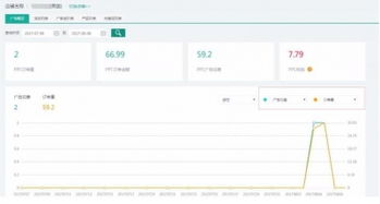 二、 支付方式：灵活多样，满足不同需求