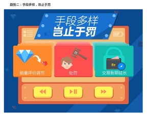 四、 淘宝规则APP与客服培训的重要性