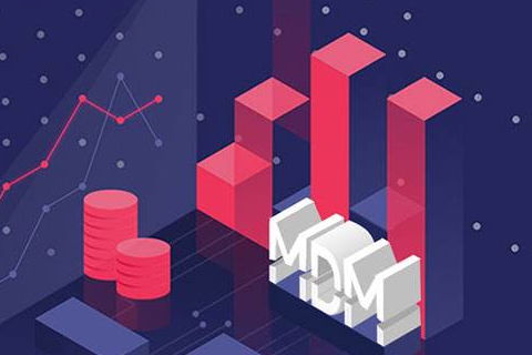 超级直播投放速度选项