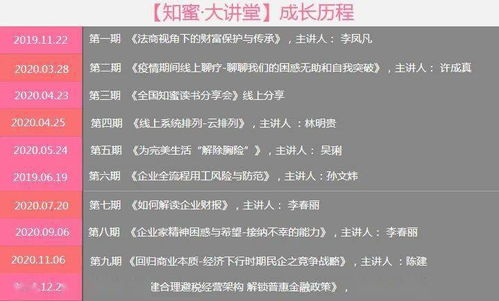 射手座：时代的象征