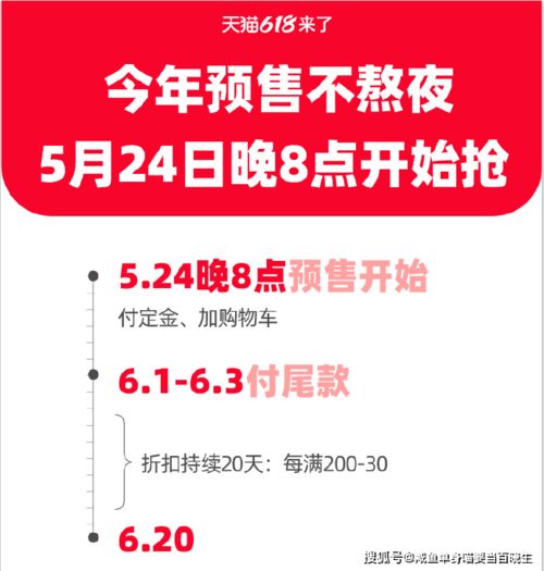 二、 具体价格规则解析