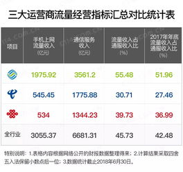 三、 解决淘宝补单缺乏流量的策略