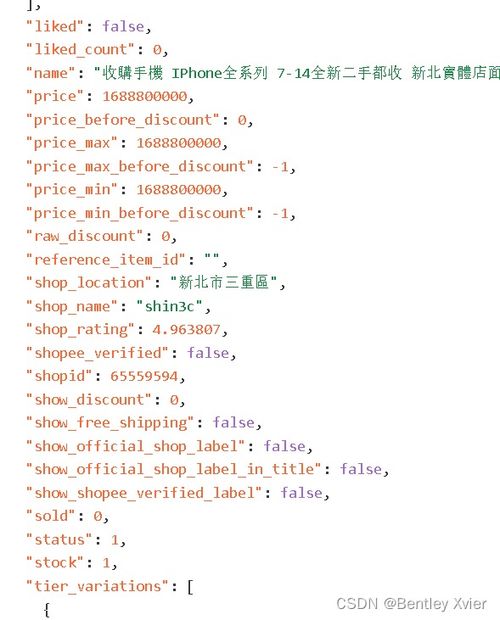 二、 Shopee商家上传产品教程：详解五大关键步骤