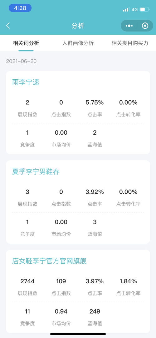 淘宝店铺流量的结构是什么样的？