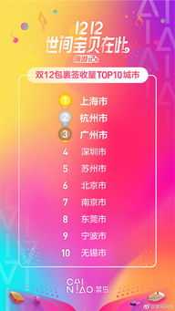 半托管模式：懒人福音， 适合日均100单以上的“爆款专业户”