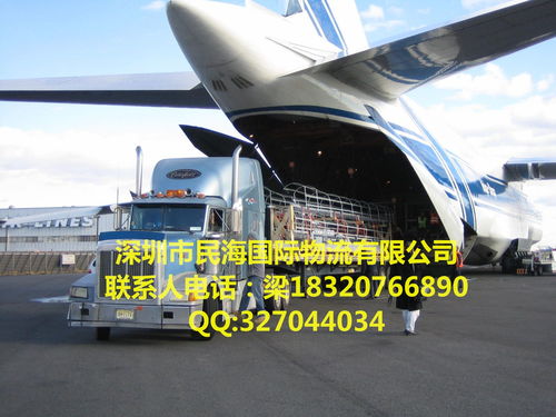 汽运与空运的成本对比模型