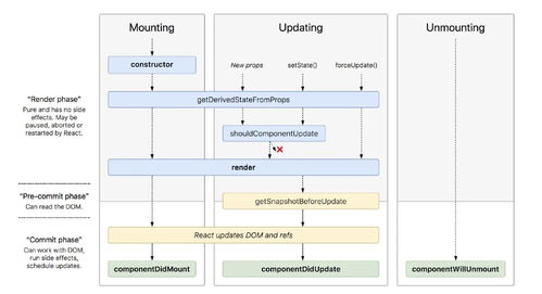 四、 与同类平台的比较
