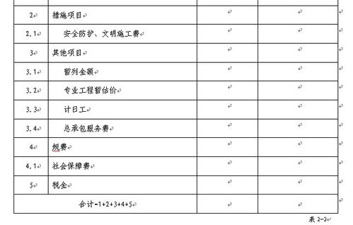 国外运输保险费的计算公式解析