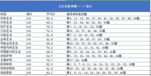注意事项与参与资格