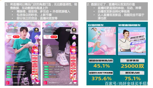 二、每日新突破与话题寻找