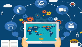 产品多样化与供应链管理