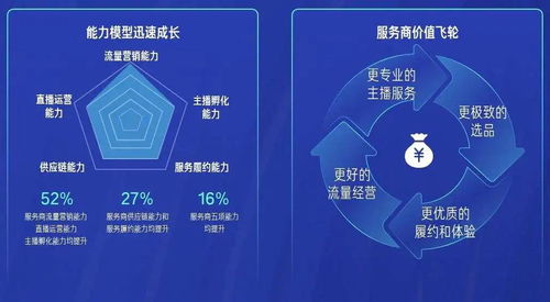 快手短剧扶持政策助力创作者成长