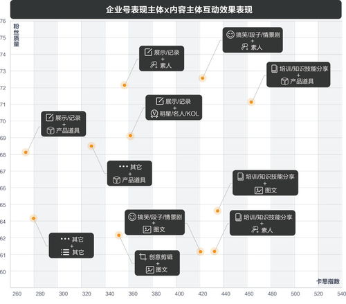 抖音推荐机制的深度解析