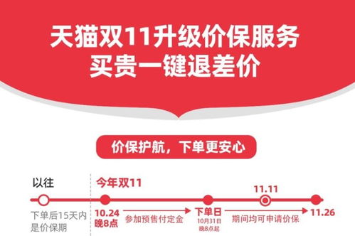 一、 价保服务：保障消费者购物体验的核心举措