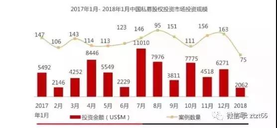 3.人民币国际化
