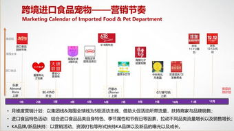 招商模式与参与方式