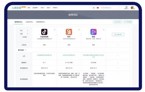 包装减重：在追求经济效益的一边保障商品平安