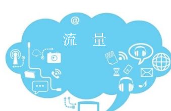 一、 淘宝引流推广的重要性