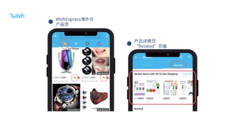 什么是Wish海外仓？