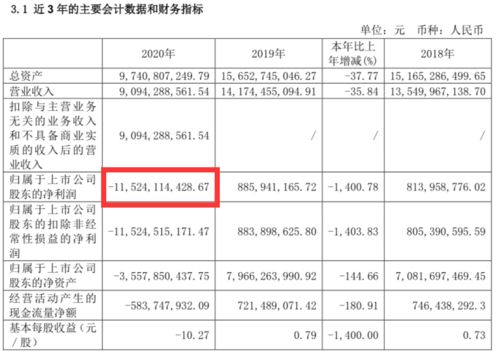 1. 预付款模式下的风险与保障