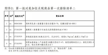 巴西关税政策的结构性特征