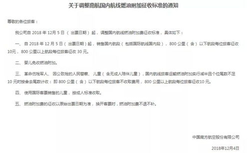 四、 旺季附加费（Peak Season Surcharge, PSS）