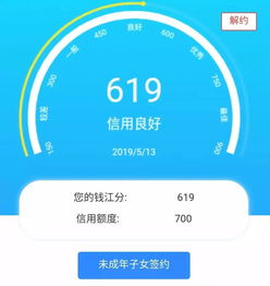 一、 信用评分的微妙影响