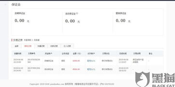 三、 保证金退还的必要条件