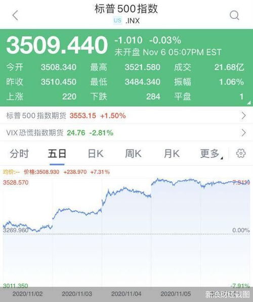 印尼COD尾程运费构成解析