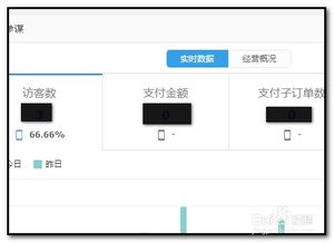 三、 淘宝商品收藏后的转化率分析