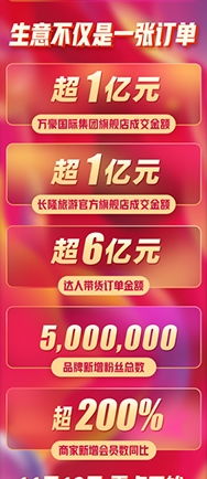 商家获得流量， 直播带货成新趋势