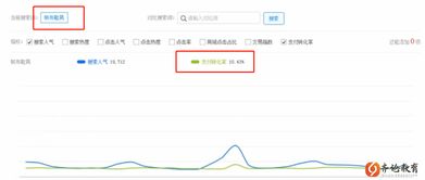 淘宝其他渠道流量的获取策略