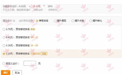 1. 排名与点击的关联性