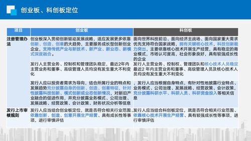 一、什么是淘宝补单？