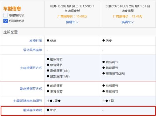 1. 开启优化工作