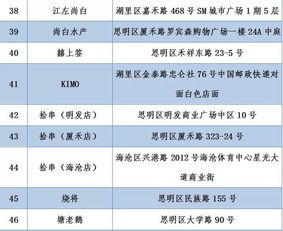 活动时长把握：恰到好处，引人入胜