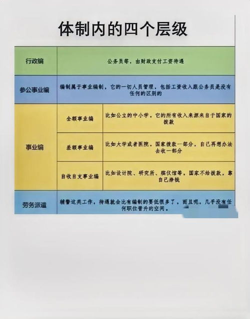 四、 支付宝小钱袋的设置与操作