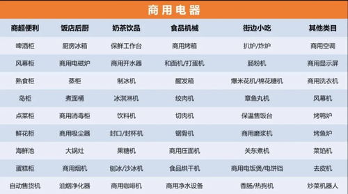 京东类目不可经营的原因解读