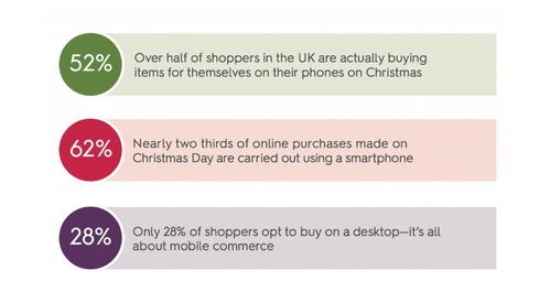 关注海外市场，精准选品