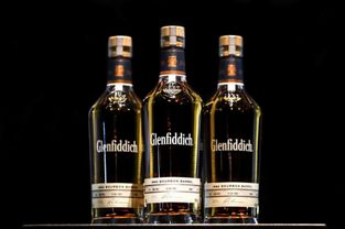 细分品类增长强劲， 白酒、葡萄酒等品类成交额显著提升