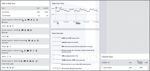 3. eMAG平台对特定促销活动设定的其他条件