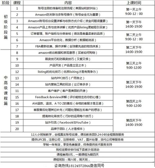 重量算法与体积算法