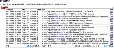 二、 提升产品图片质量，吸引潜在消费者